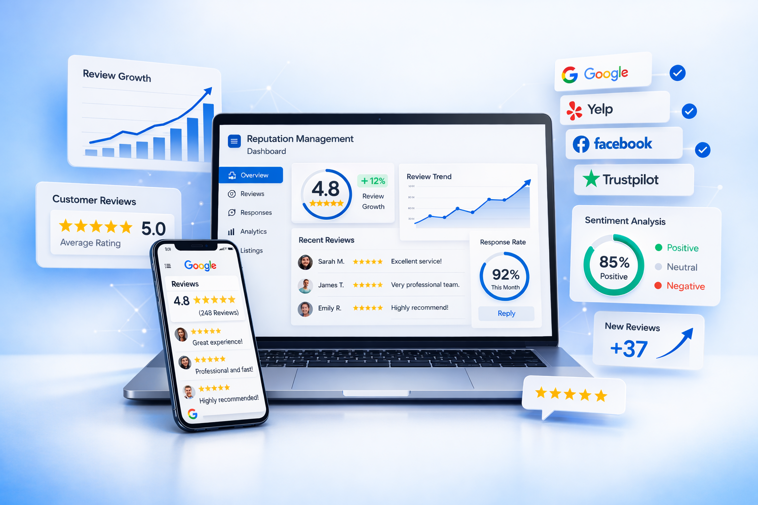 Review management dashboard showing ratings and responses