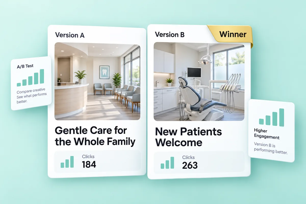 Illustration: two versions of an ad compared by clicks