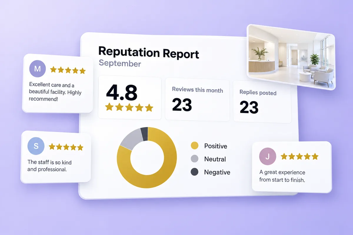 Illustration: a monthly reputation report with rating, reviews, replies and sentiment