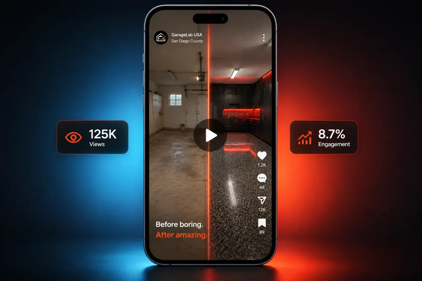 GarageLab social media content by Medi-Edge Marketing